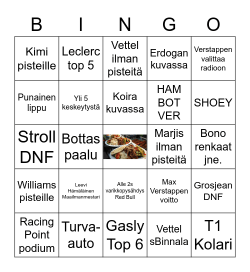 Ihmisarvot GP Bingo Card