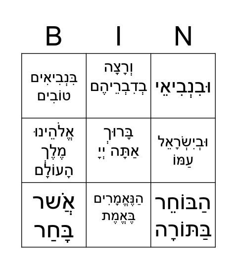 Blessing Before the Haftarah - Phrases Bingo Card