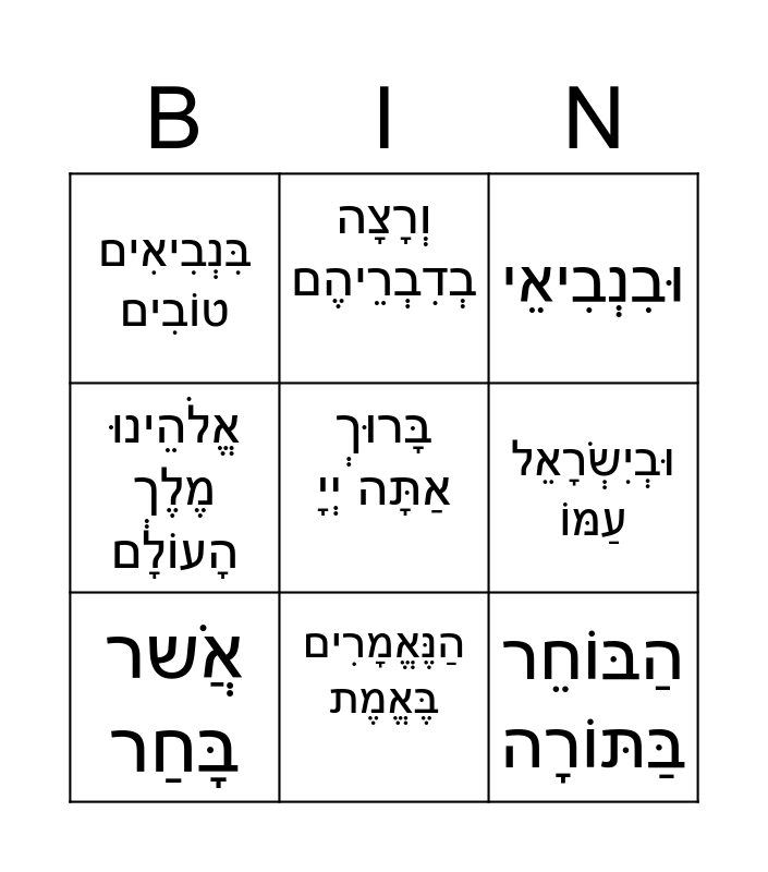 Blessing Before the Haftarah - Phrases Bingo Card
