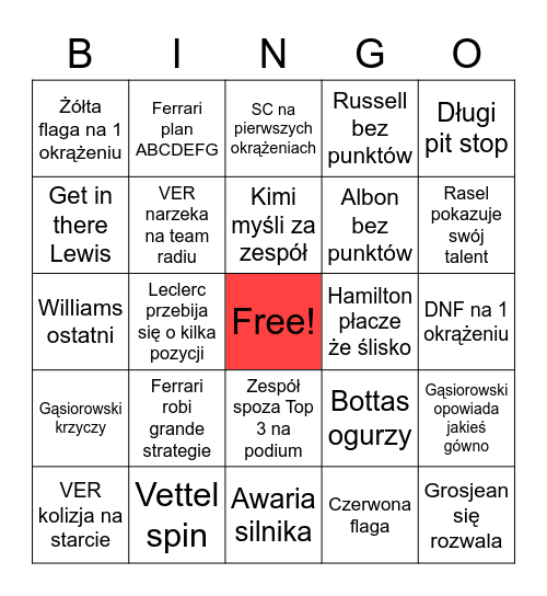 Grand Prix Turcji Bingo Card