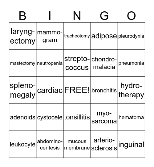 Medical Terminology Bingo Card