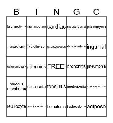 Medical Terminology Bingo Card