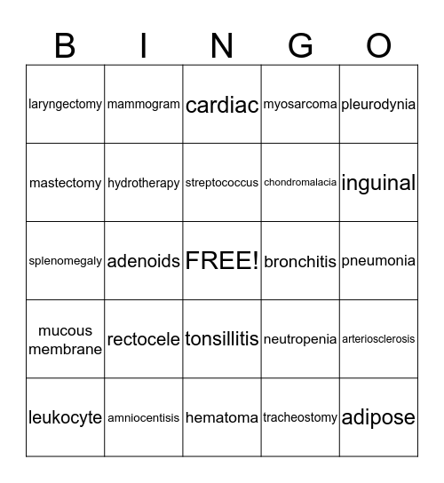 Medical Terminology Bingo Card
