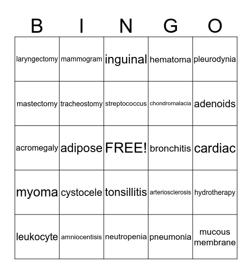 Medical Terminology Bingo Card