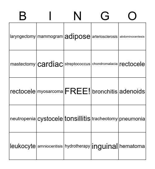 Medical Terminology Bingo Card