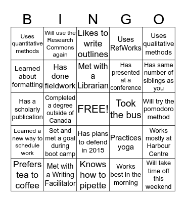 Thesis Boot Camp Bingo Card