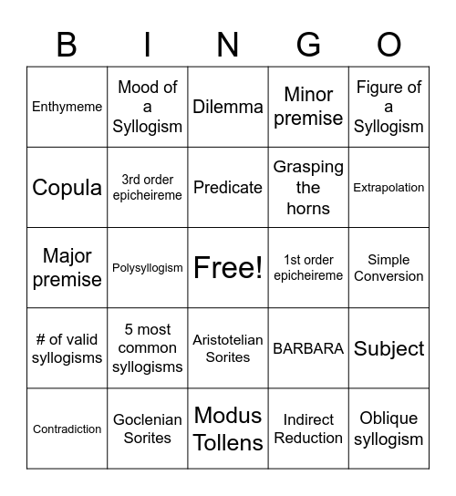 Traditional Logic II Review Bingo Card