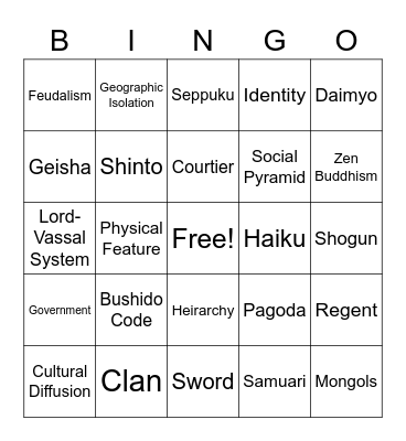 Medieval Japan Bingo Card