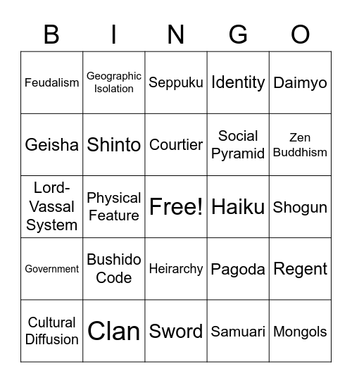 Medieval Japan Bingo Card