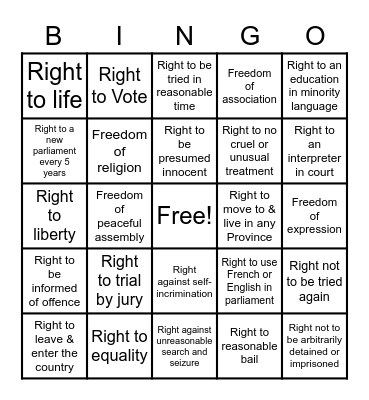 The Canadian Charter BINGO Game Bingo Card
