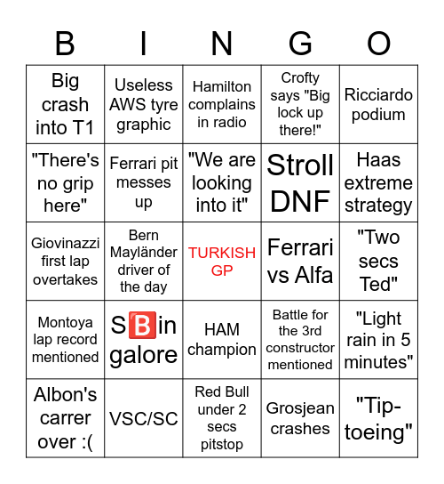 Turkish GP Bingo Card