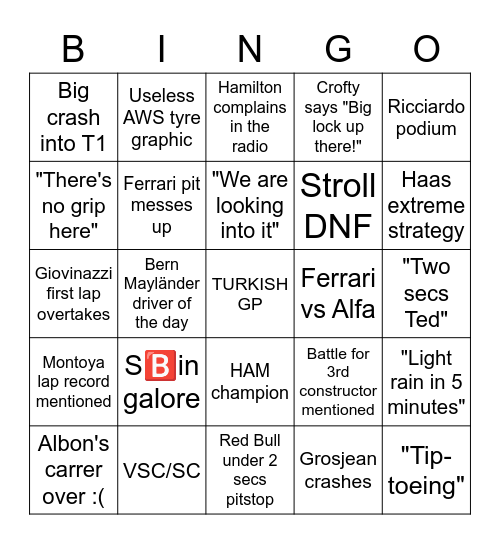 Turkish GP Bingo Card