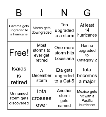 2020 Hurricane Bing Bingo Card