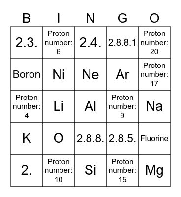Electron Shell Bingo Card