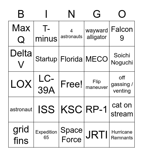 Crew-1 LAUNCH BINGO Card