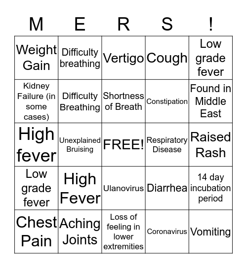 MERS Bingo! Bingo Card