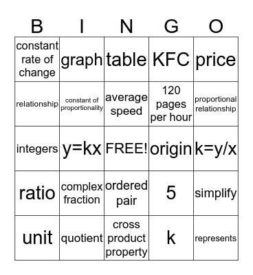 Ratios and Proportionality Bingo Card