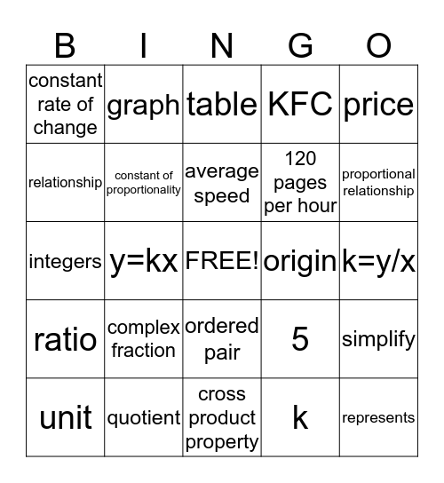 Ratios and Proportionality Bingo Card