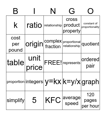 Ratios and Proportionality Bingo Card