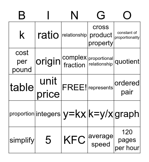 Ratios and Proportionality Bingo Card