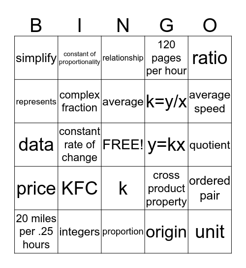 Ratios and Proportionality Bingo Card