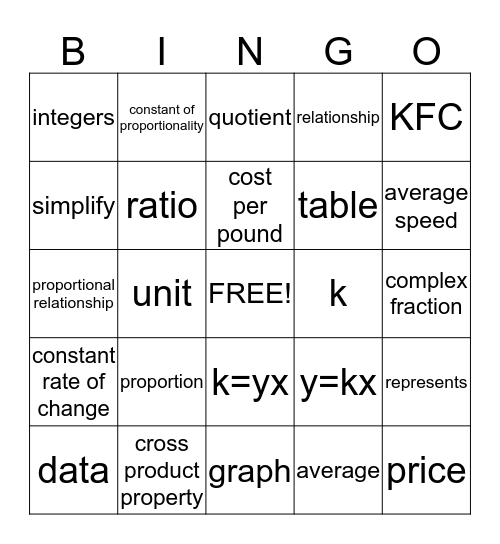 Ratios and Proportionality Bingo Card