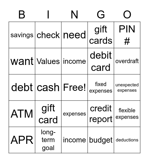 Budget Bingo Card