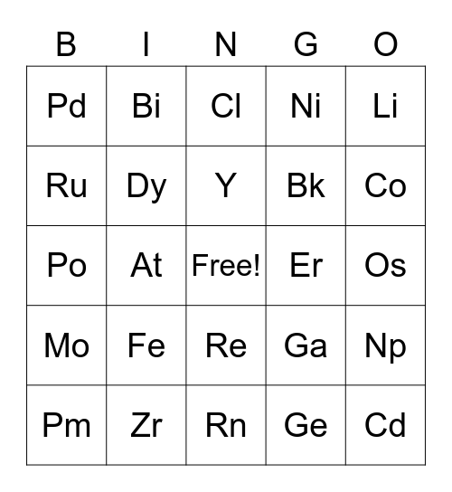 Periodic Table Of Elements Bingo Card