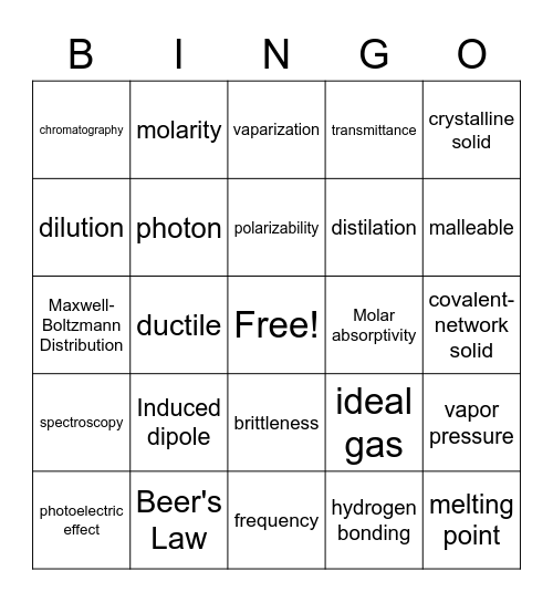 AP Chem Unit 3 Bingo Card