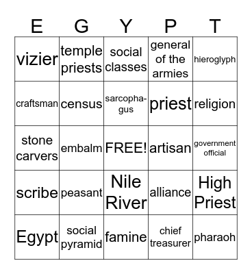 EGYPTIAN SOCIAL CLASSES Bingo Card