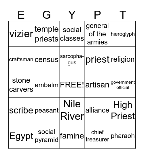 EGYPTIAN SOCIAL CLASSES Bingo Card