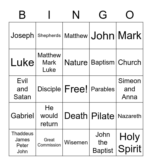 Unit 10 Bible Review Bingo Card
