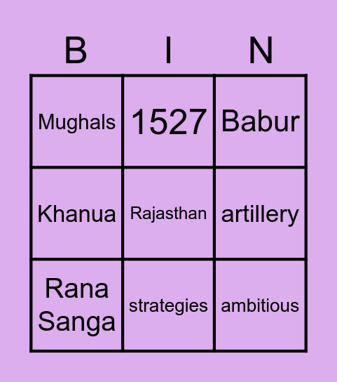 The Mughals Bingo Card