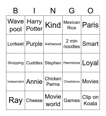 Keep guessing who? Bingo Card