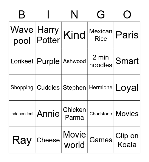 Keep guessing who? Bingo Card