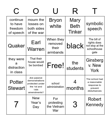 Tinker v. Des Moines School District Bingo Card