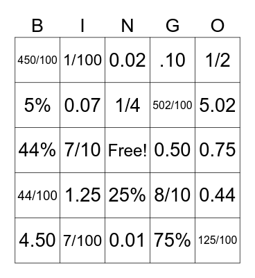 Fractions-Decimals-Percents Bingo Card