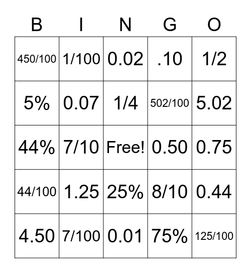 Fractions-Decimals-Percents Bingo Card