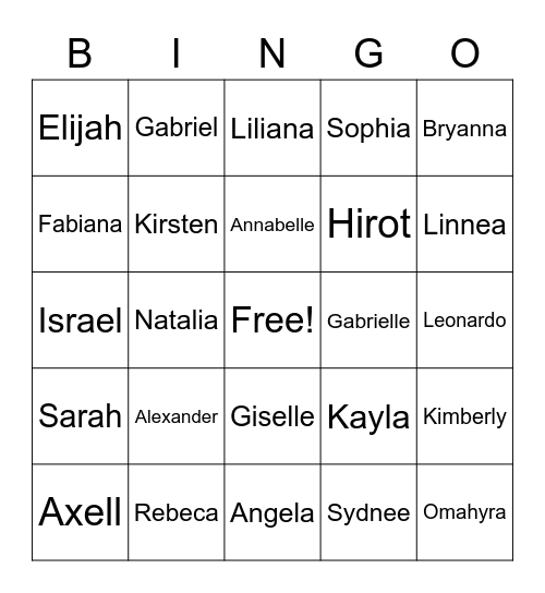 Who's That Physics Student? Bingo Card