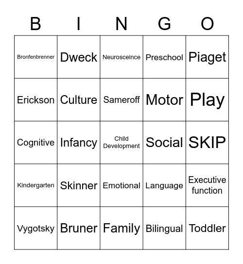 Child Development BINGO Card