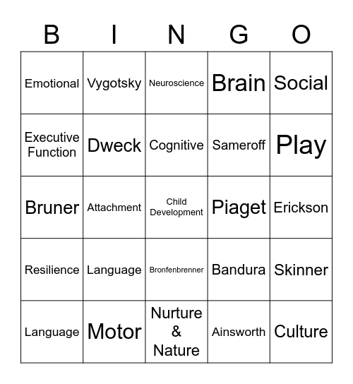 Child Development BINGO Card