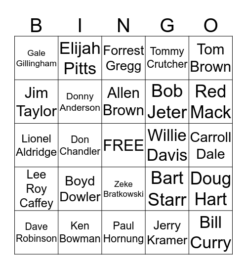SUPER BOWL I PACKERS' PLAYERS Bingo Card