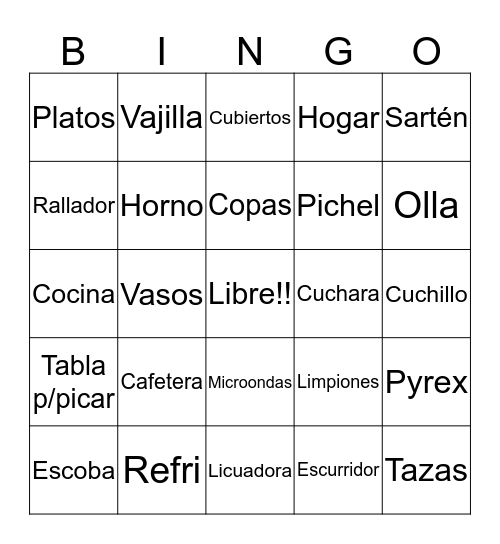 Te de Cocina Bingo Card