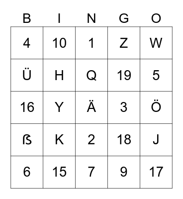 Das Alphabet und die Zahlen Bingo Card