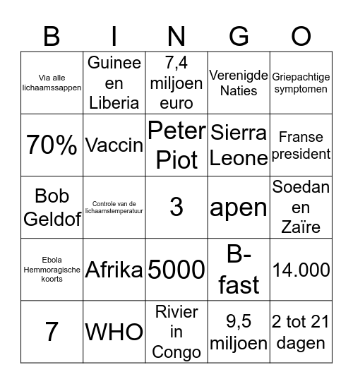 EBOLA Bingo Card