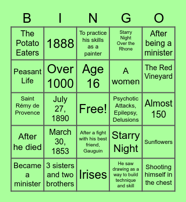 All about Van Gogh Bingo Card