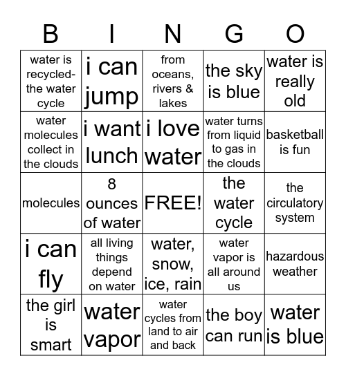 The Water cycle Brain Pop clip Bingo Card