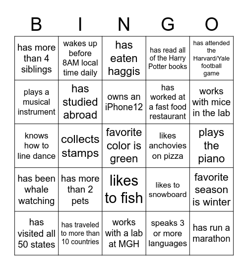 Human bingo Card