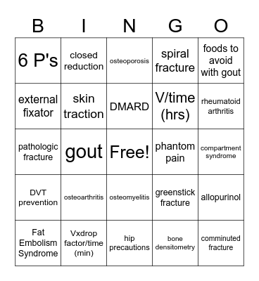 Musculoskeletal Bingo Card