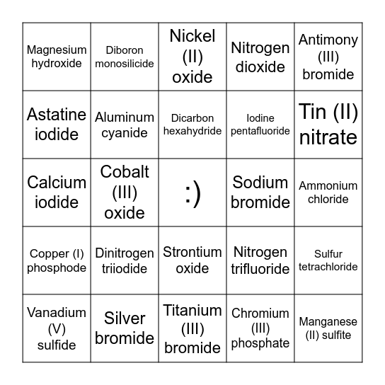 Naming Game #1 Bingo Card